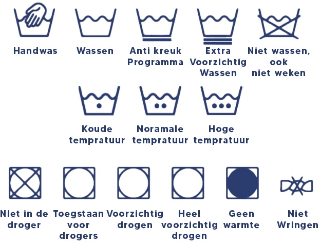 Was symbolen
